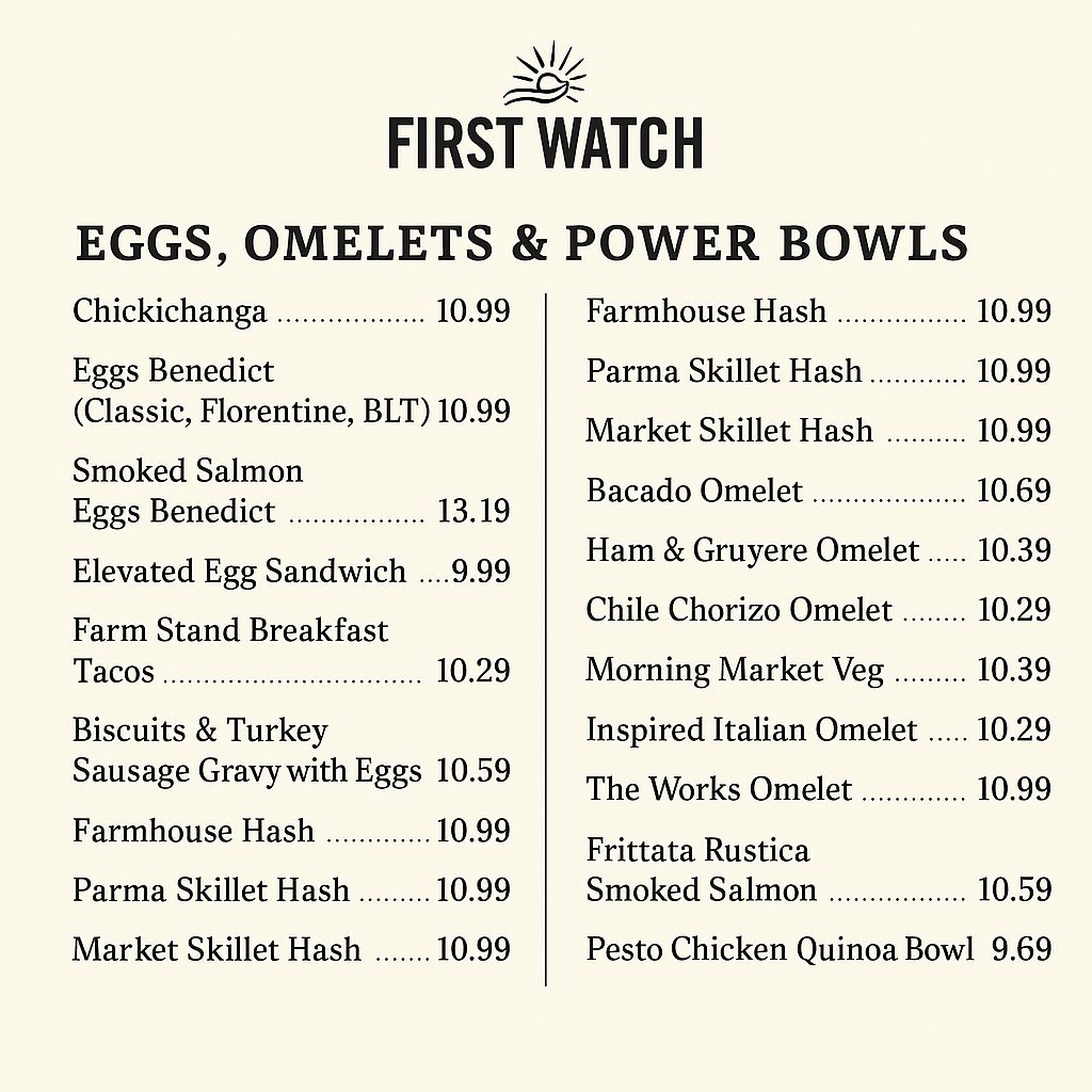 First Watch Lunch Menu usa