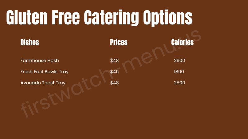 First Watch Gluten Free Catering Options