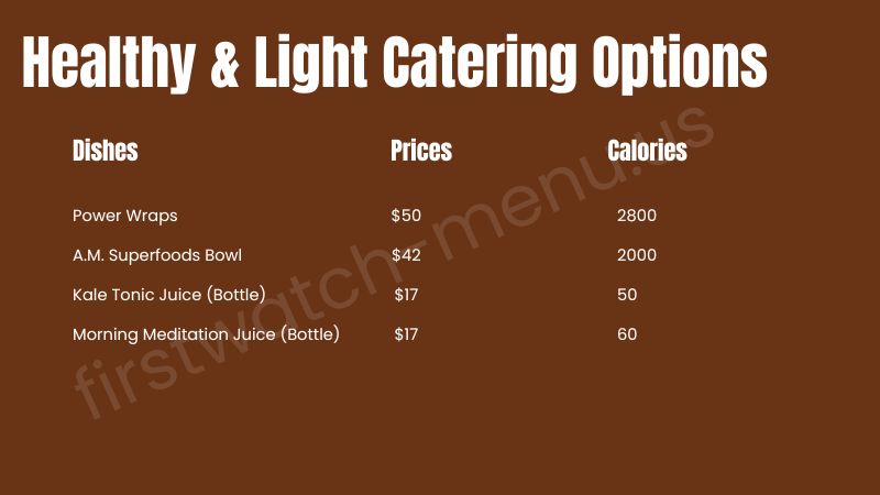First Watch Healthy & Light Catering Options