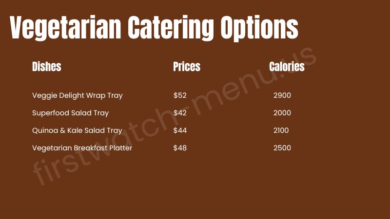 First Watch Vegetarian Catering Options